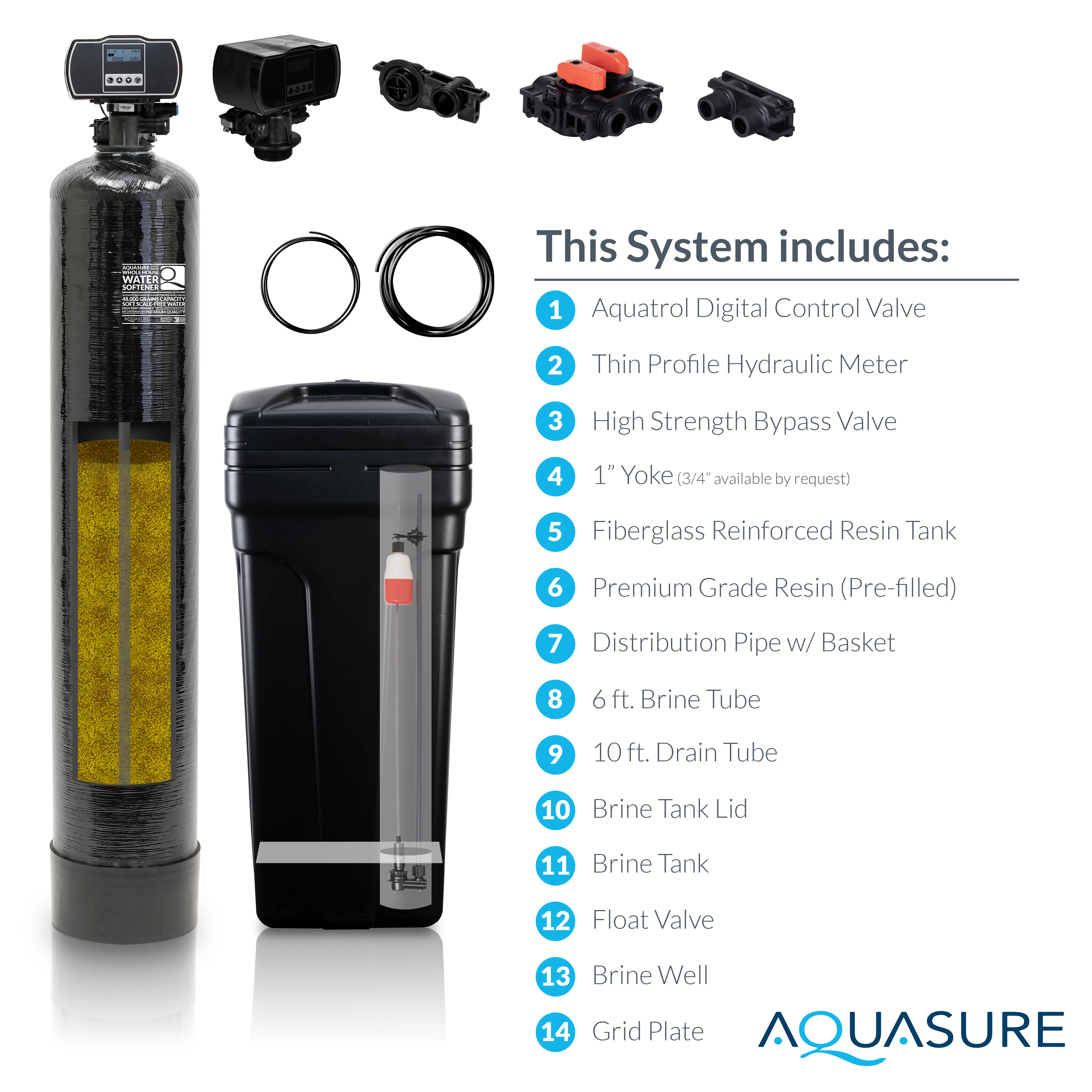 Aquasure Harmony 64,000 Grain Whole House Water Softener with High Efficiency Aquatrol Smart Metered Control Head