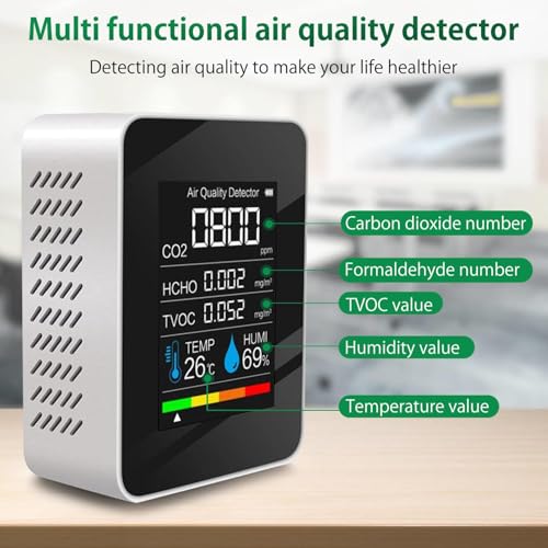 Air Quality Monitor, Professional Air Quality Detector with CO2 Monitor/HCHO/TVOC/Temperature/Humidity for Home, Hotel, Office, Car