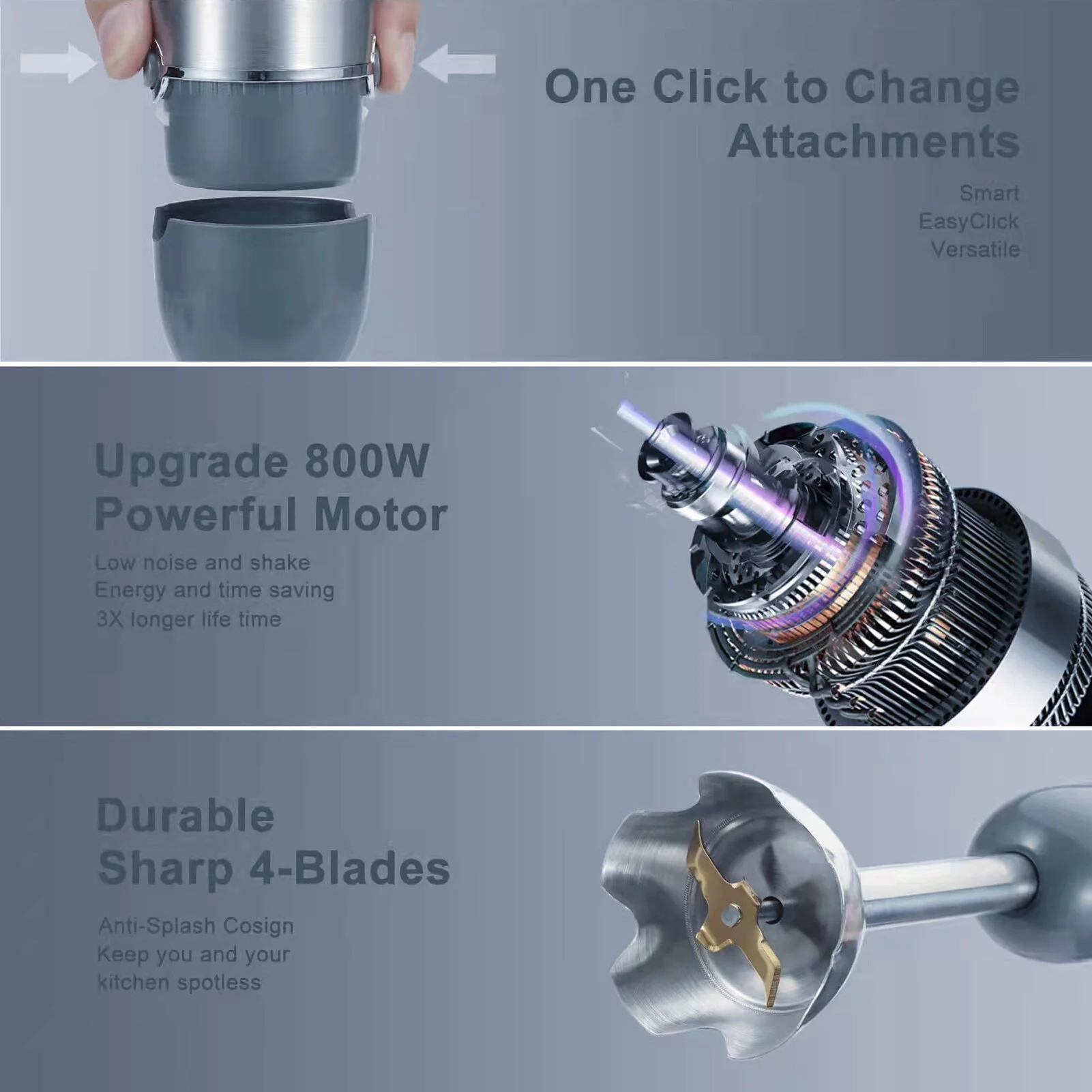 Gecheer Multi-Functional  5-in-1 Hand Blender Stick Blender Milk Frother Egg Whisk with Adjustable Speeds 500ml Food Grinder/ 600ml Container