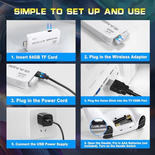 Retro Gaming Console, 20,000+ Retro Game Stick, 23 Emulators, 4K HD HDMI TV Game Stick, Includes 2 Wireless 2.4GHz Controllers,Plug & Play Video Games for TV(64GB)