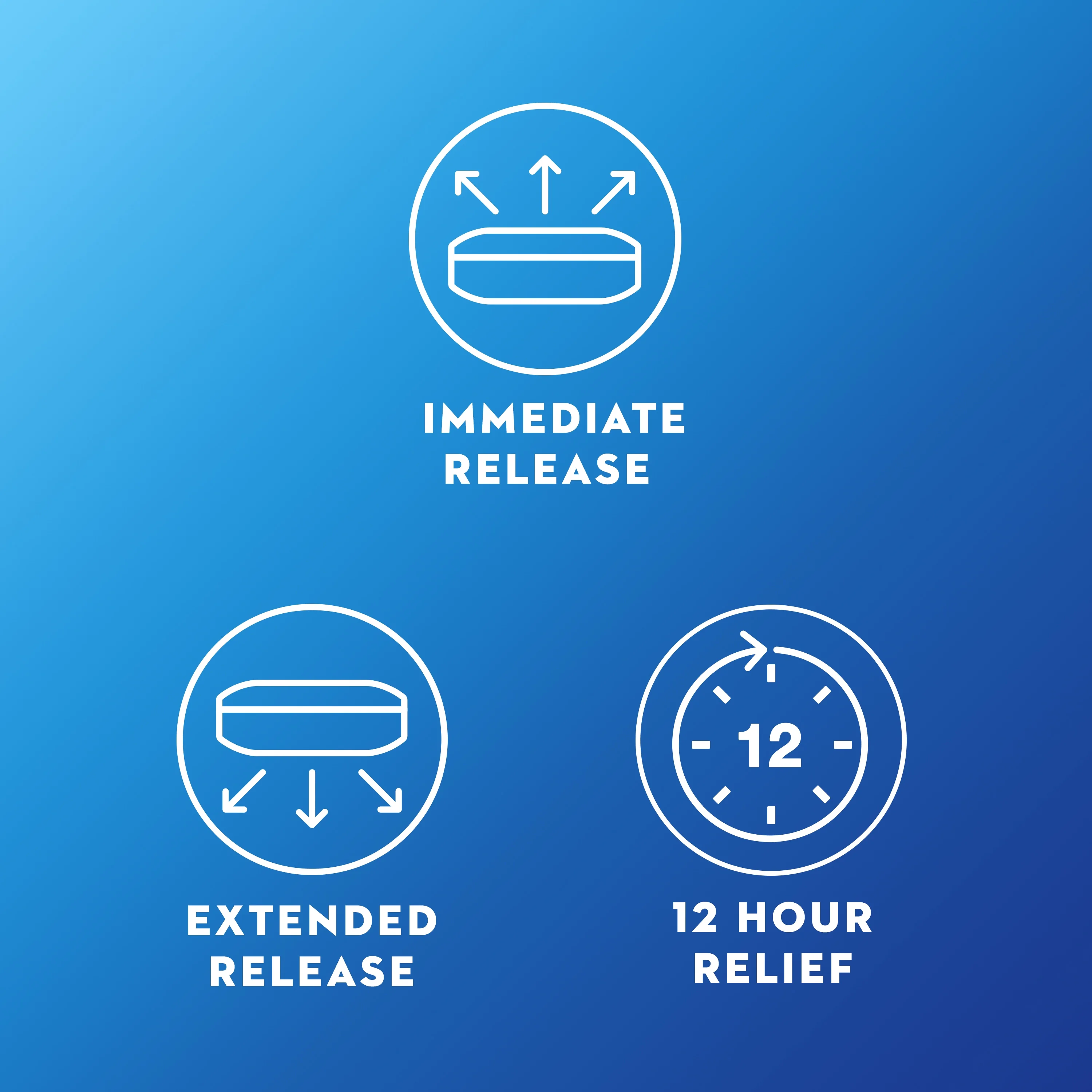 Mucinex 12 Hour Relief, Chest Congestion & Excess Mucus Relief, 100 Tablets