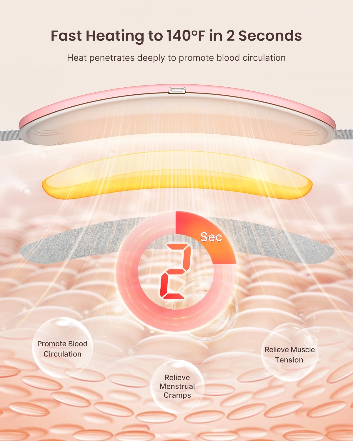 iDOO Heating Pad for Period Cramps, 3 Heat Levels, 3 Massage Modes, FSA HSA Eligible, Pink