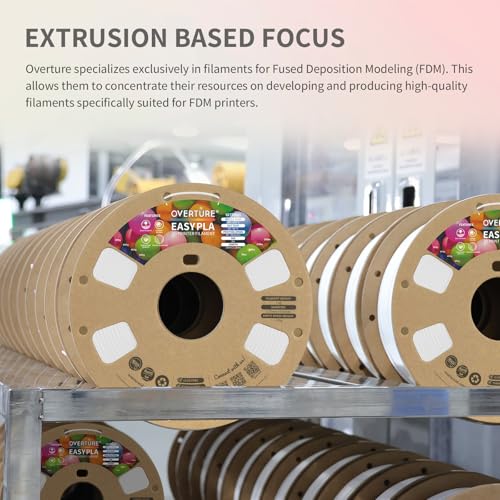 OVERTURE PLA Filament 1.75mm PLA 3D Printer Filament, 2kg Cardboard Spool (4.4lbs), Dimensional Accuracy +/- 0.02mm, Fit Most FDM Printer (Black 2-Pack)