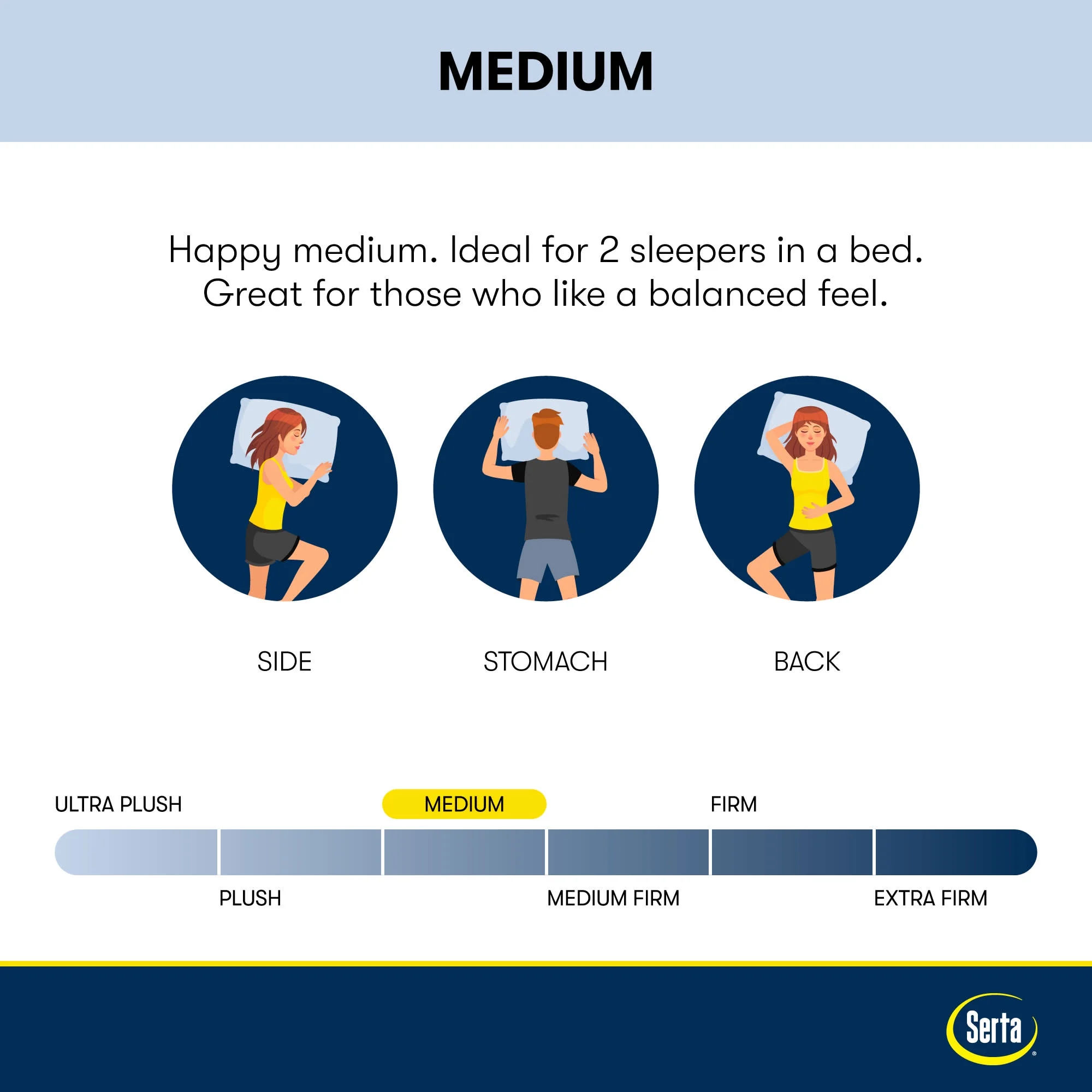 Serta Perfect Sleeper Tranquil Wave 11