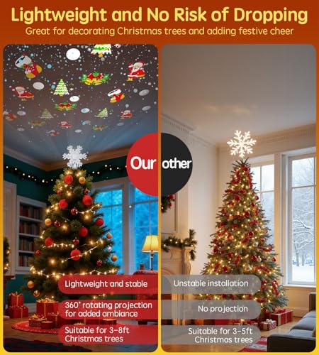 Christmas Tree Star Topper, Built-in Led 360° Rotating Snowflake Projector Pentagram Plug in Christmas Tree Ornament for Indoor Office Xmas New Year Holiday Tree Decor (Golden)