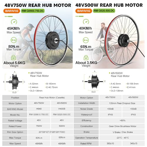 BAFANG Ebike Conversion Kit,48V 500W 750W Rear Hub Motor for 20