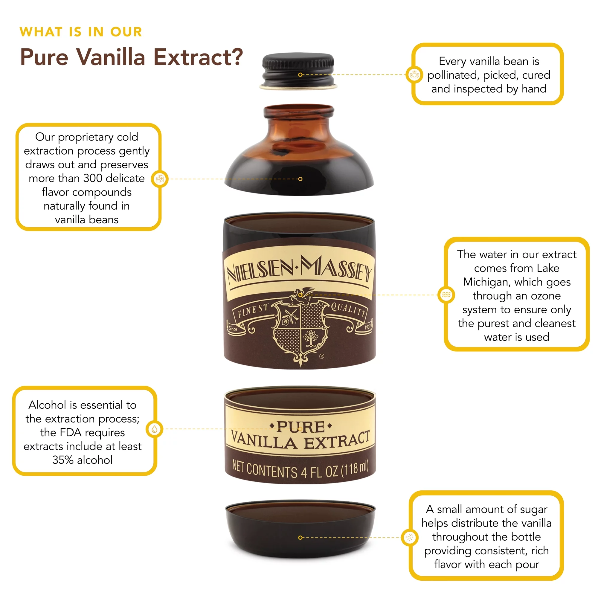 Nielsen-Massey Pure Vanilla Extract, 8 oz
