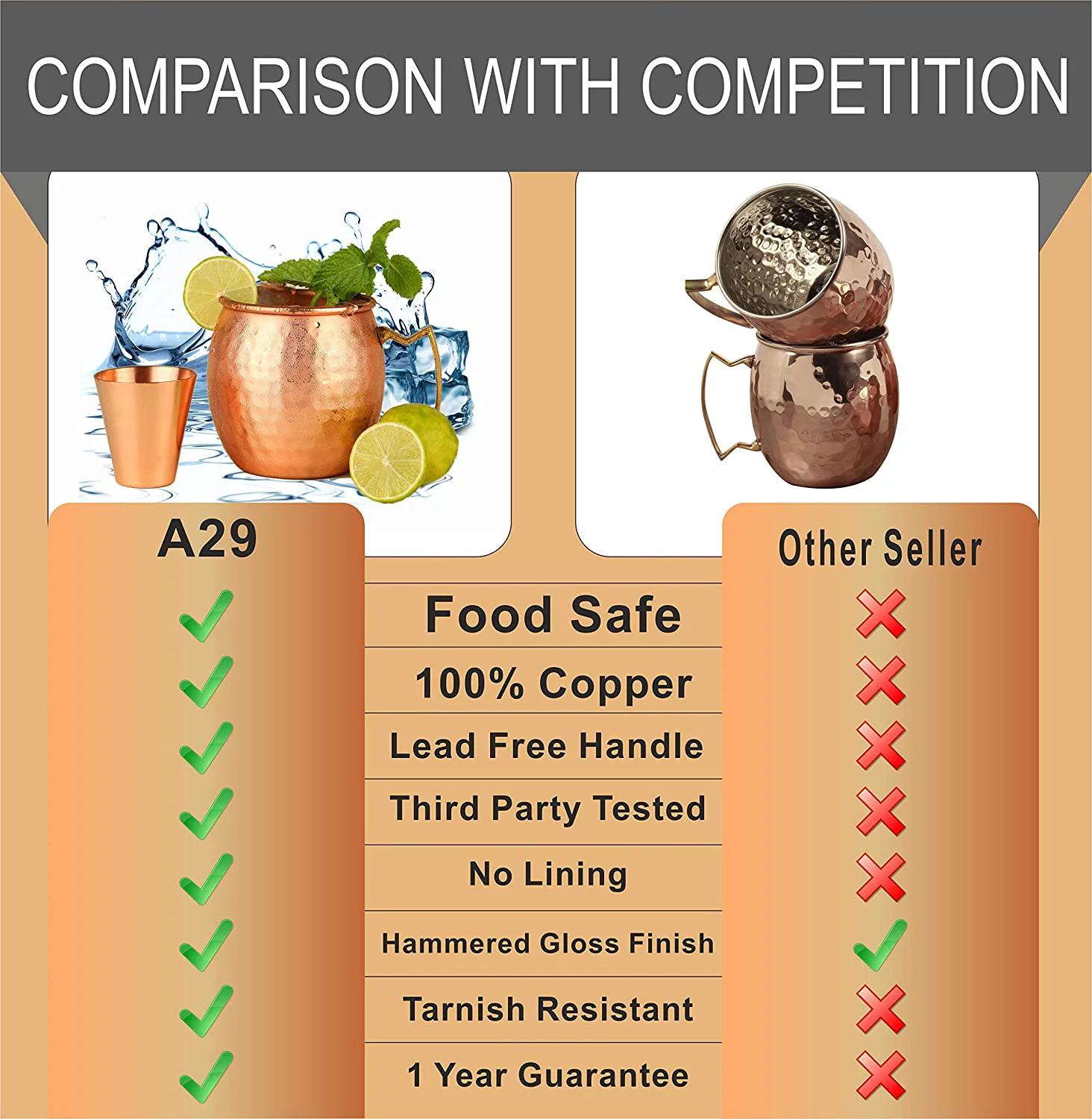 A29 Moscow Mule 4 Handcrafted Copper Mugs & 4 Copper Straws & Shot Glass