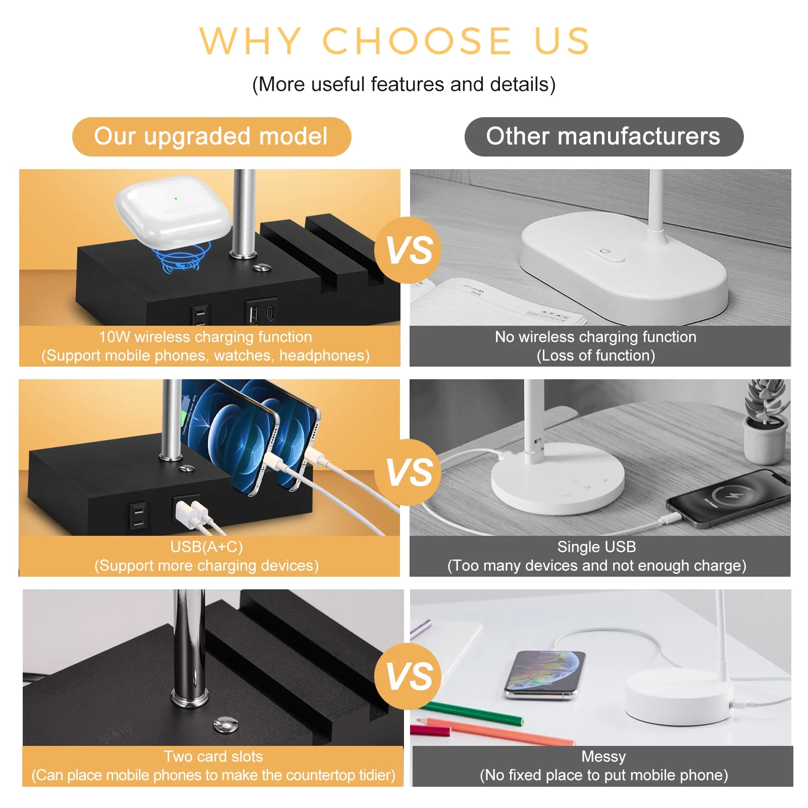 Neoglint Bedside Table Lamp, Touch Control Dimmable Desk Lamps with USB C+A Ports 1 AC Outlets and 2 Phone Stands, Grey Fabric Shade Modern Nightstand Lamp for Bedroom Living Room Office