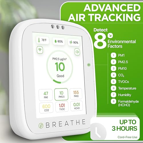 BREATHE Airmonitor Plus: Smart Air Quality Monitor Indoor - 8-in-1 CO2 Meter, Formaldehyde Detector, VOC Meter, PM1/2.5/10, Temperature & Humidity - Air Quality Tester for Home with App
