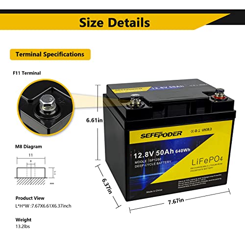 2 Pack 12V 15Ah LiFePO4 Deep Cycle Battery, 2000+ Cycles Rechargeable Battery for Scooter, Lighting, Power Wheels, Fish Finder and More with Built-in 16A BMS