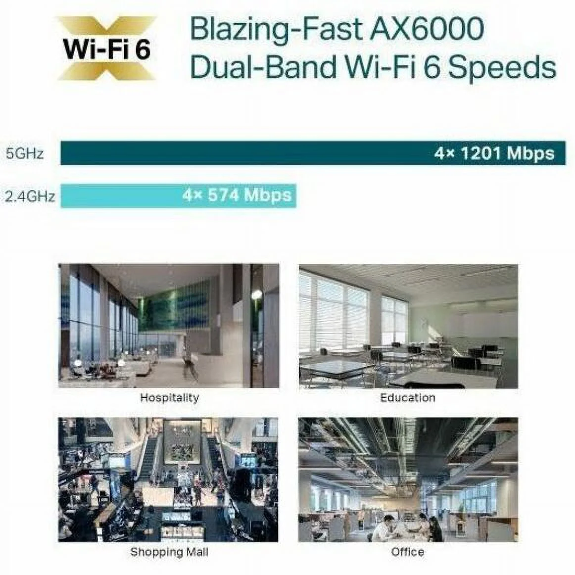 TP-Link EAP683 LR Dual Band IEEE 802.11 a/b/g/n/ac/ax 5.81 Gbit/s Wireless Access Point