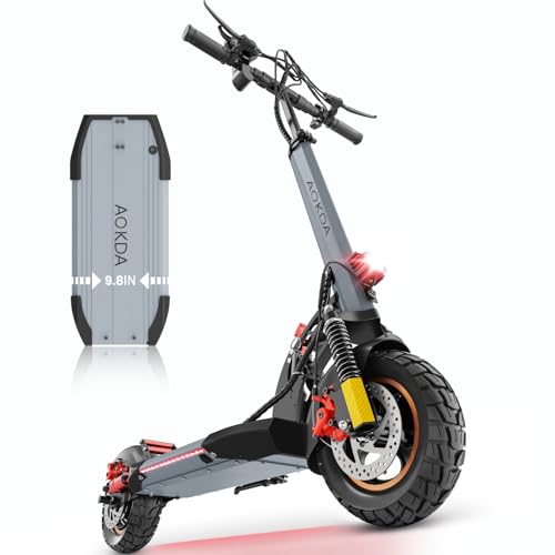 Electric Scooter for Adults,800W Motor Up to 28 MPH & 25 Miles Range Commuting Scooter Electric for Adults 10