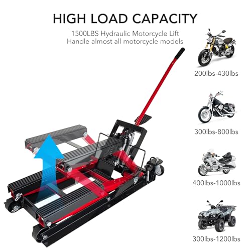 Hydraulic Motorcycle Lift Jack with Foot Pad, 1500 Lb. Capacity Scissor Lift Jack, Portable Motorcycle Lift Table with 4 Wheels,4