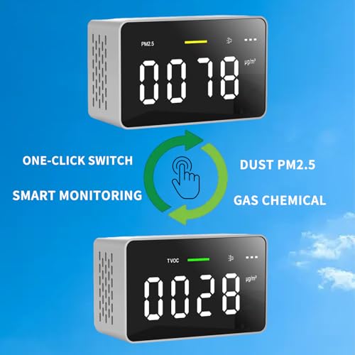 Air Quality Monitor, Indoor Air Quality Monitor, Air Quality Tester for Home, Detects PM2.5 and VOCs, for Office Home Hotel School Gym.
