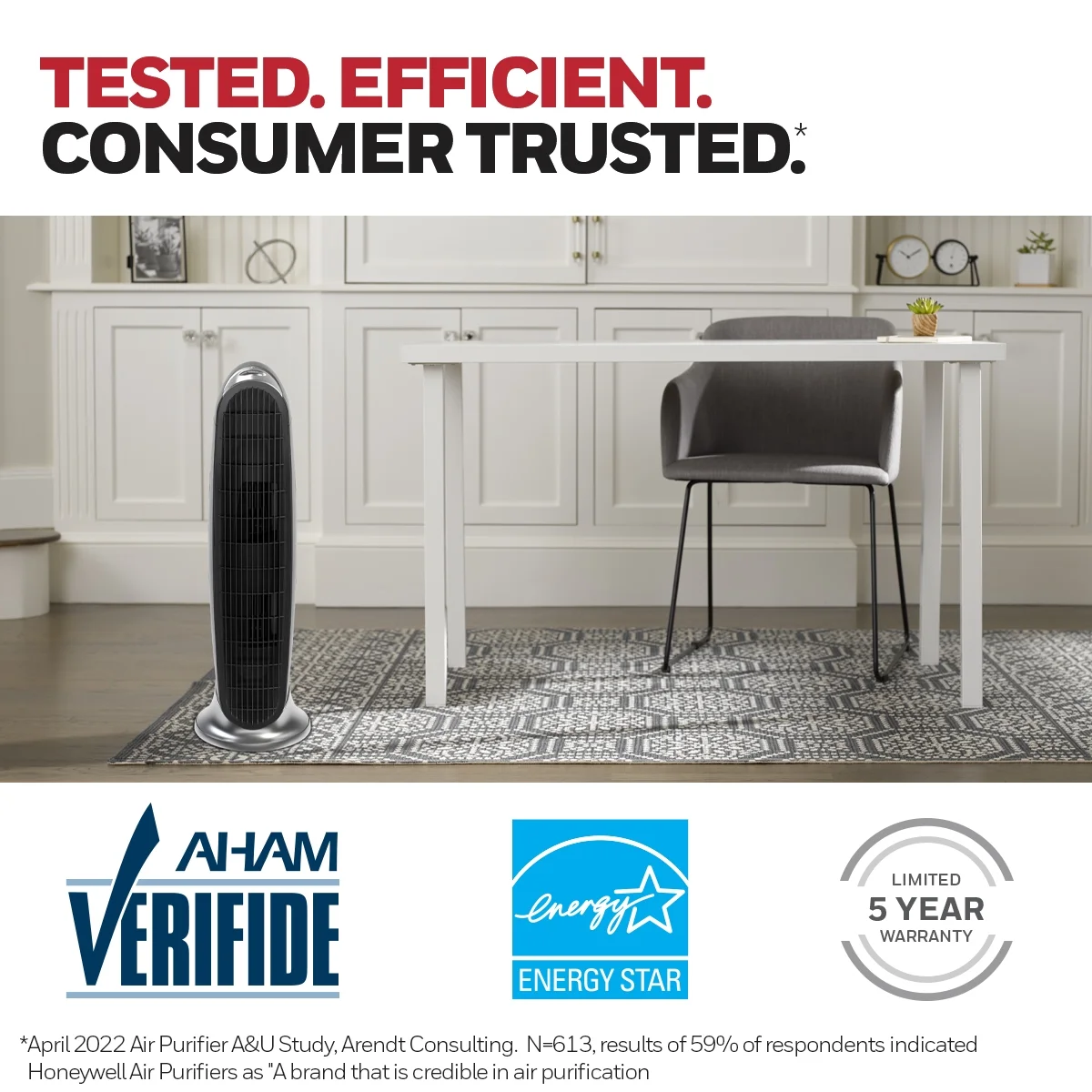 Honeywell QuietClean® Air Purifier, Medium- Large Rooms (170 sq.ft), HFD120Q, Black