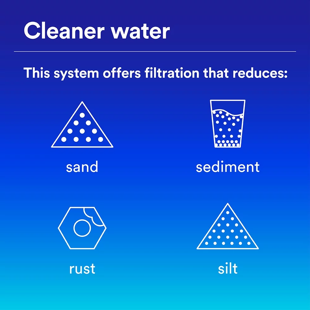 Filtrete Large Capacity Whole House Filtration System, 3WH-HD-S01