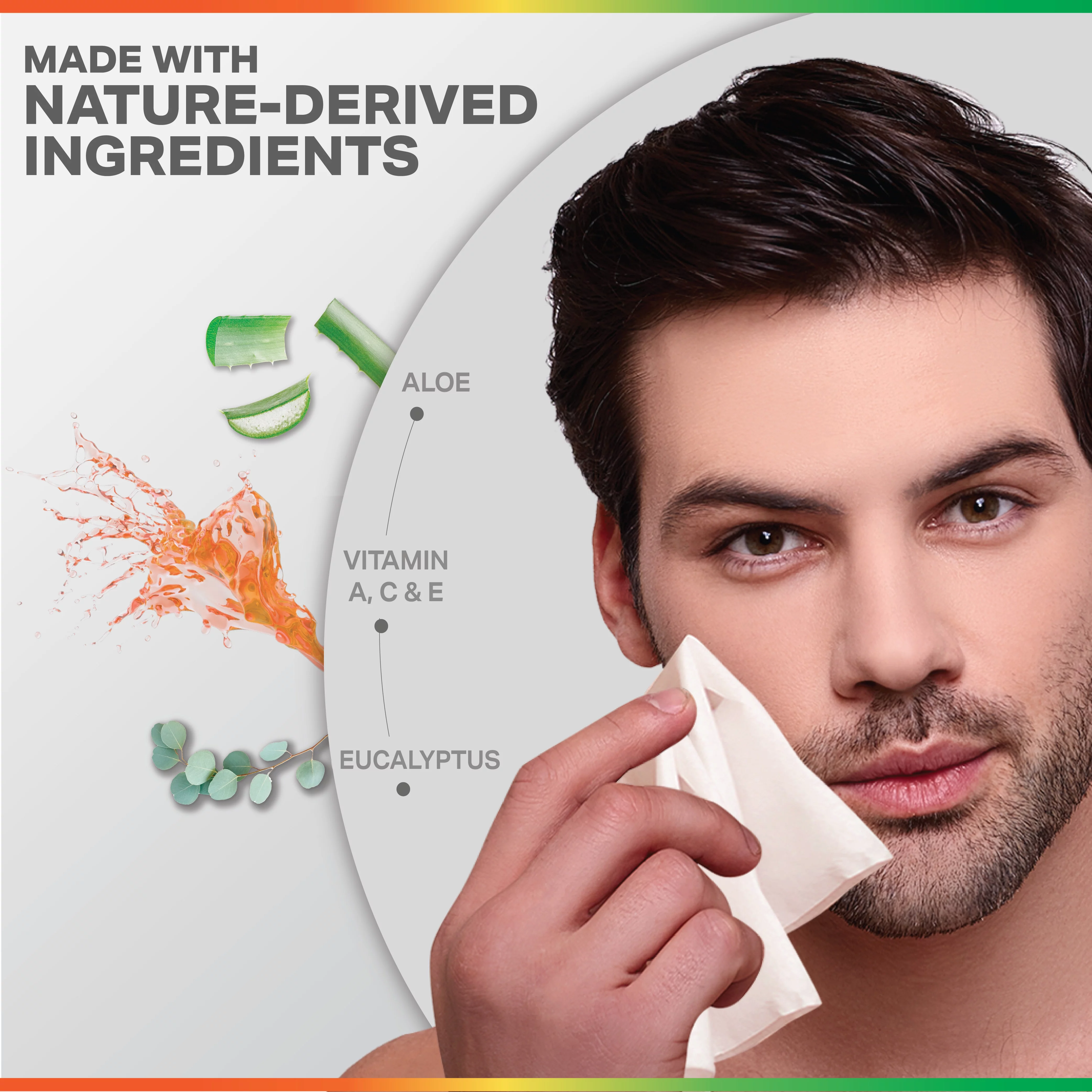 Original Derma Beauty for Men 320 Wipes Man's Face and Body Cleansing Wipes for Dry Skin (Aloe & Vitamin)