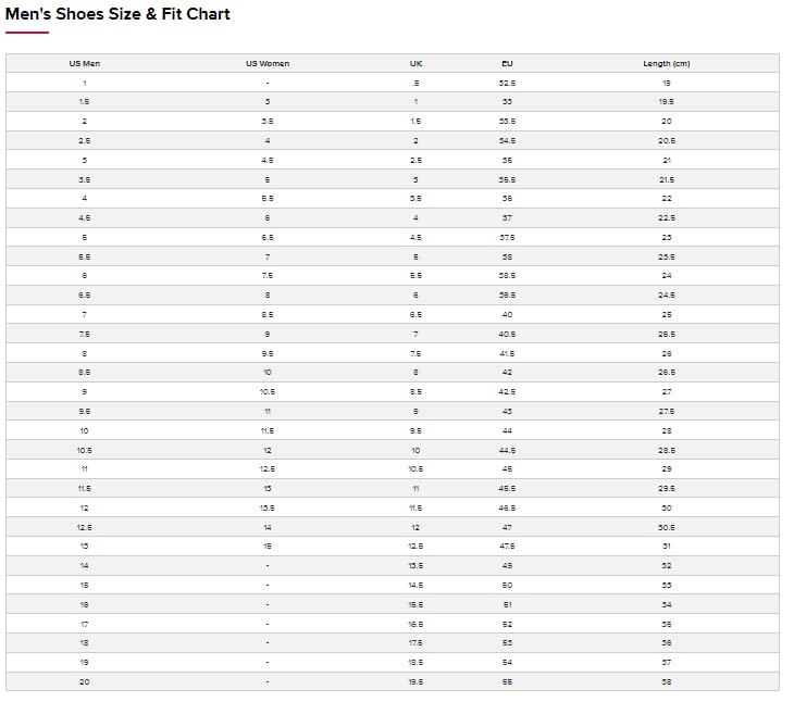 New Balance Men's Fresh Foam 680 V7 Running Shoe