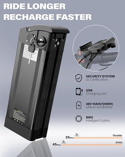 Electric Bike for Adults, 750W/1000W Peak Motor with Max 45/60Miles PAS Range & 28/32MPH EBike, 16