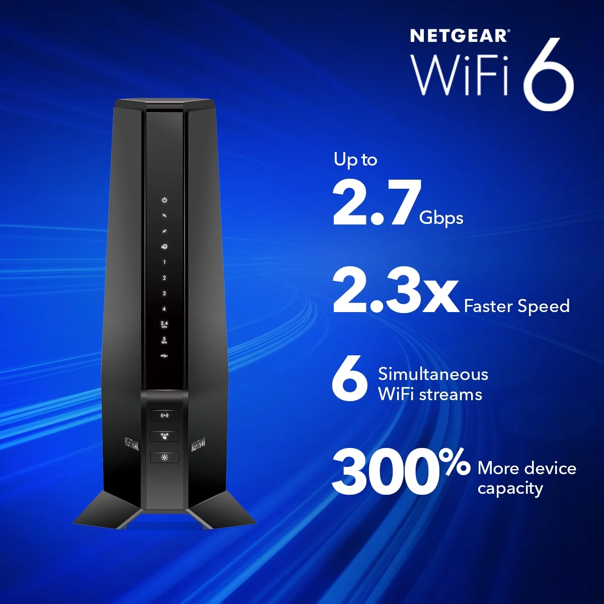 NETGEAR Nighthawk AX 6-Stream WiFi 6 DOCSIS 3.1 Cable Modem Router (CAX30-100NAS)