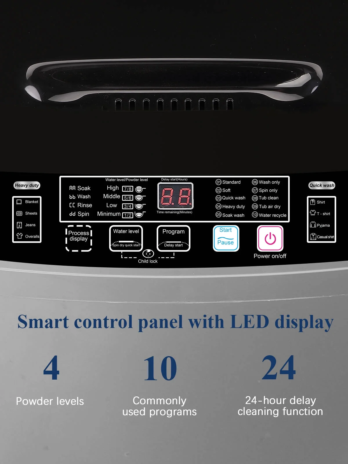 Krib B Full Automatic Washing Machine with Drain Pipe, 17.7 lbs Portable Washers with 10 Programs & 8 Water Levels, Suitable for Apartment, Dorm, Grey