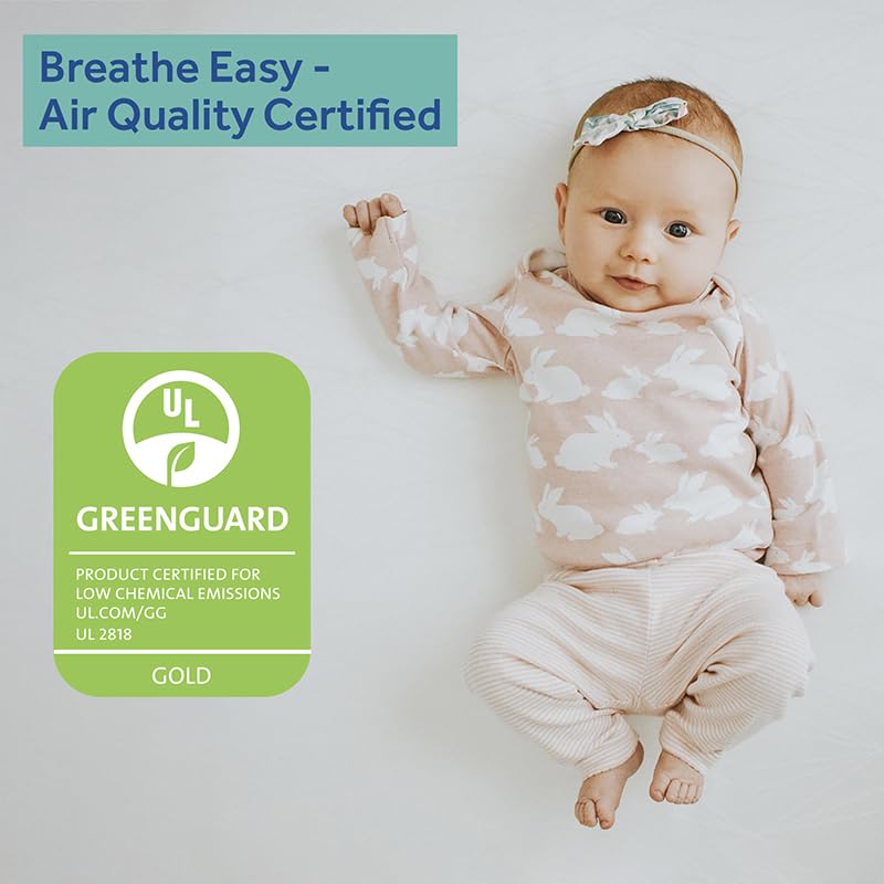 Sealy Baby Firm Rest Antibacterial Breathable Crib Mattress, Made in USA, GREENGUARD Gold Certified, 204 Steel Coils, 2 Stage, Toddler Bed Fit, Waterproof, Non Toxic, Safety & Quality Tested, 52x28