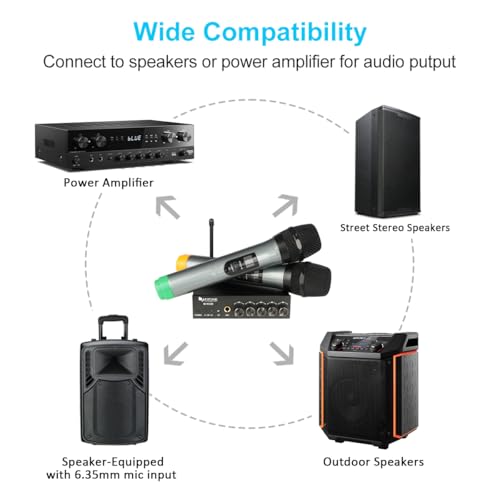 FIFINE UHF Dual Channel Wireless Handheld Microphone, Easy-to-use Karaoke Wireless Microphone System-K036