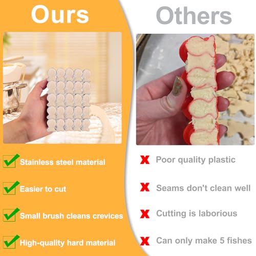 AIERSA Mini Gingerbread Cookie Cutter,Small Christmas Cookie Cutters,1 Inch Tiny Gingerbread Man Shapes Cookie Cutter,20 Cavity Metal Stainless Steel Christmas Cookie Cutters