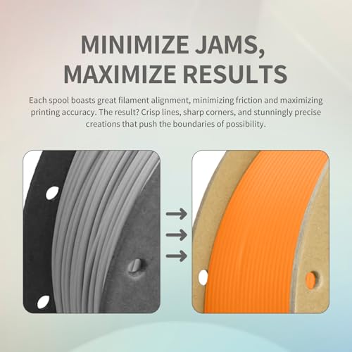 OVERTURE PLA Filament 1.75mm PLA 3D Printer Filament, 2kg Cardboard Spool (4.4lbs), Dimensional Accuracy +/- 0.02mm, Fit Most FDM Printer (Black 2-Pack)