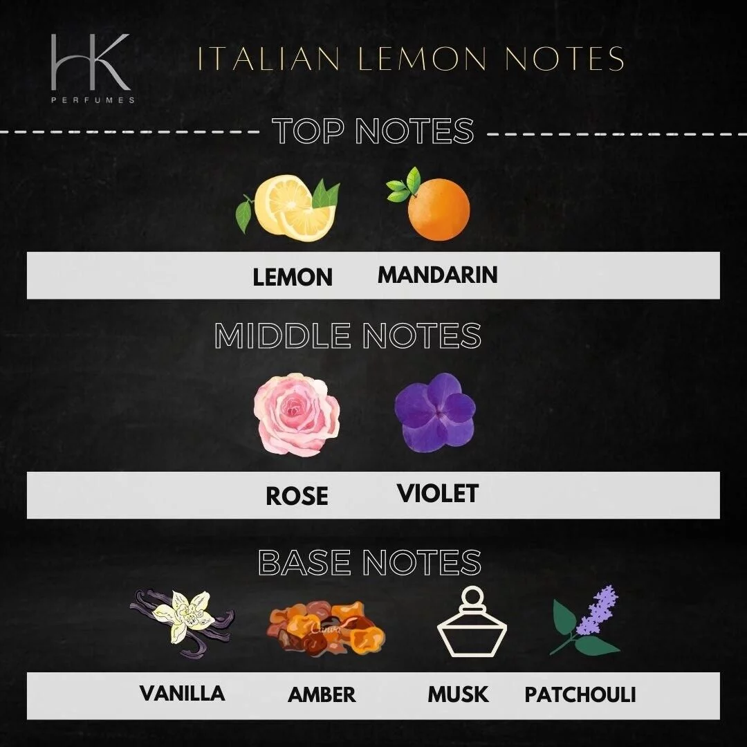 HK Perfumes | Italian Lemon Perfume Inspired By Casamorati's 1888 La Tosca Perfume | EDP For Women | Long Lasting Perfume