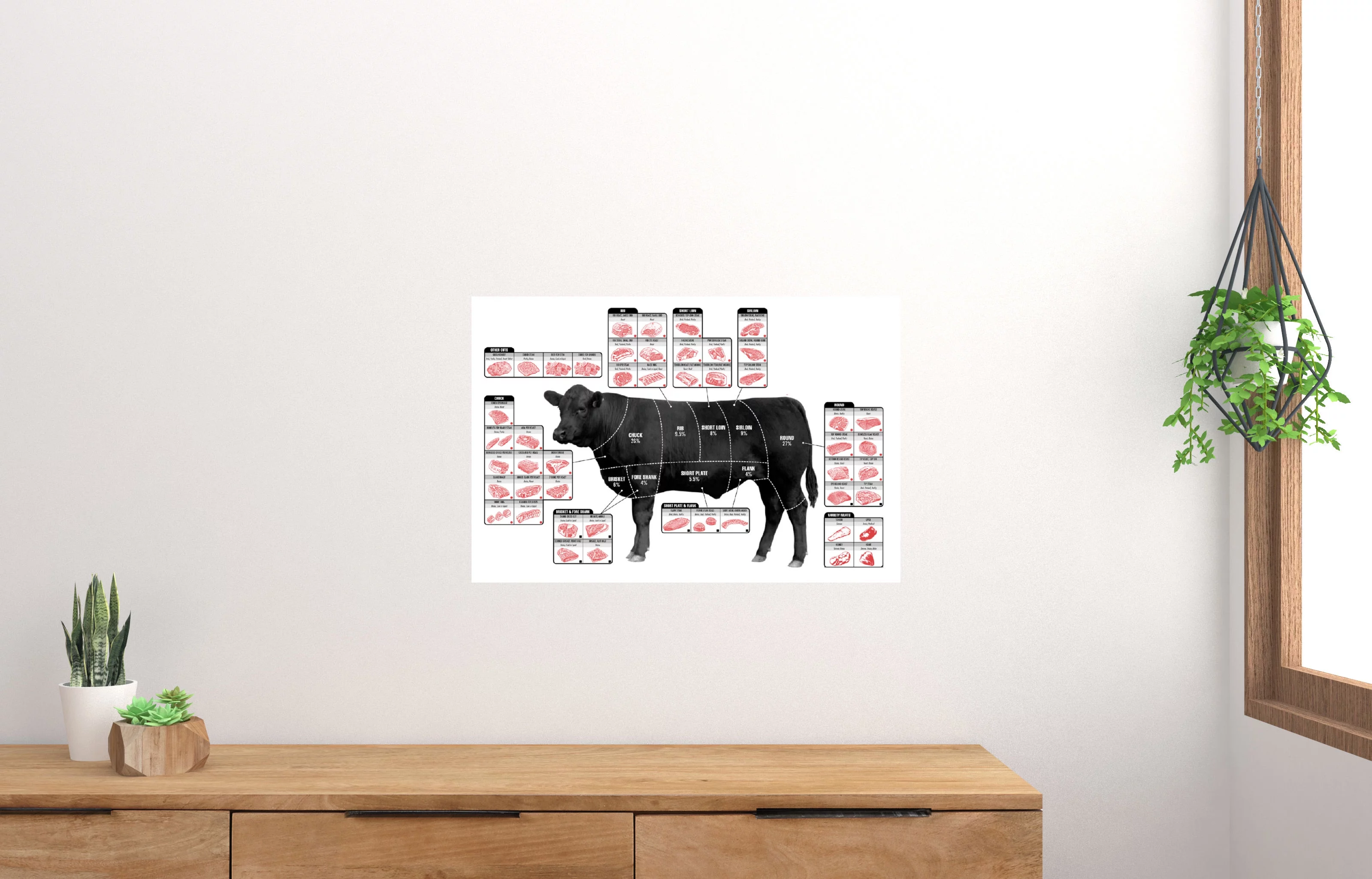 Beef Cuts Of Meat Butcher Chart Cattle Diagram Poster Art 27Inx40In 27x40 Square Adults Best Posters