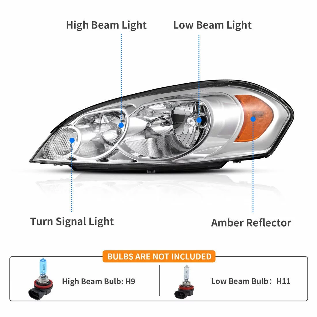 LEDKINGDOMUS Chrome Headlights Replacement for 06-07 Monte Carlo 09-13 Chevy Impala Headlamps