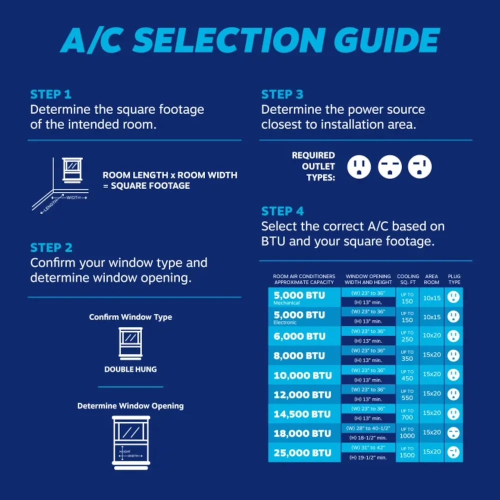 Element 12000 BTU Window Air Conditioner
