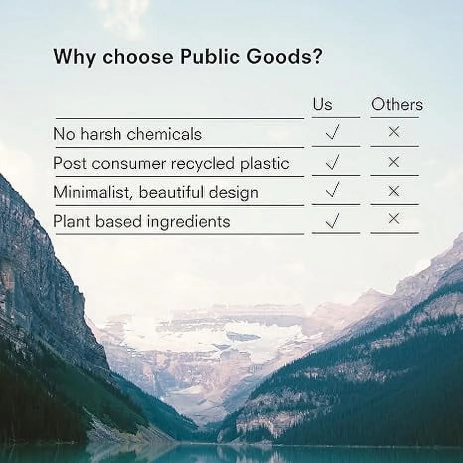 Public Goods Body Wash 12 oz