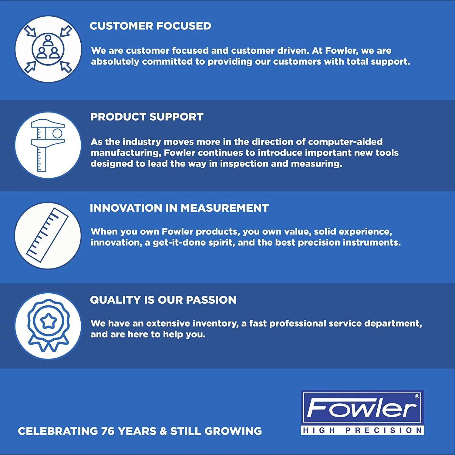 Fowler 52-225-176-0 0-6 in. Digit Counter Depth Micrometer with 2.5 in. Base