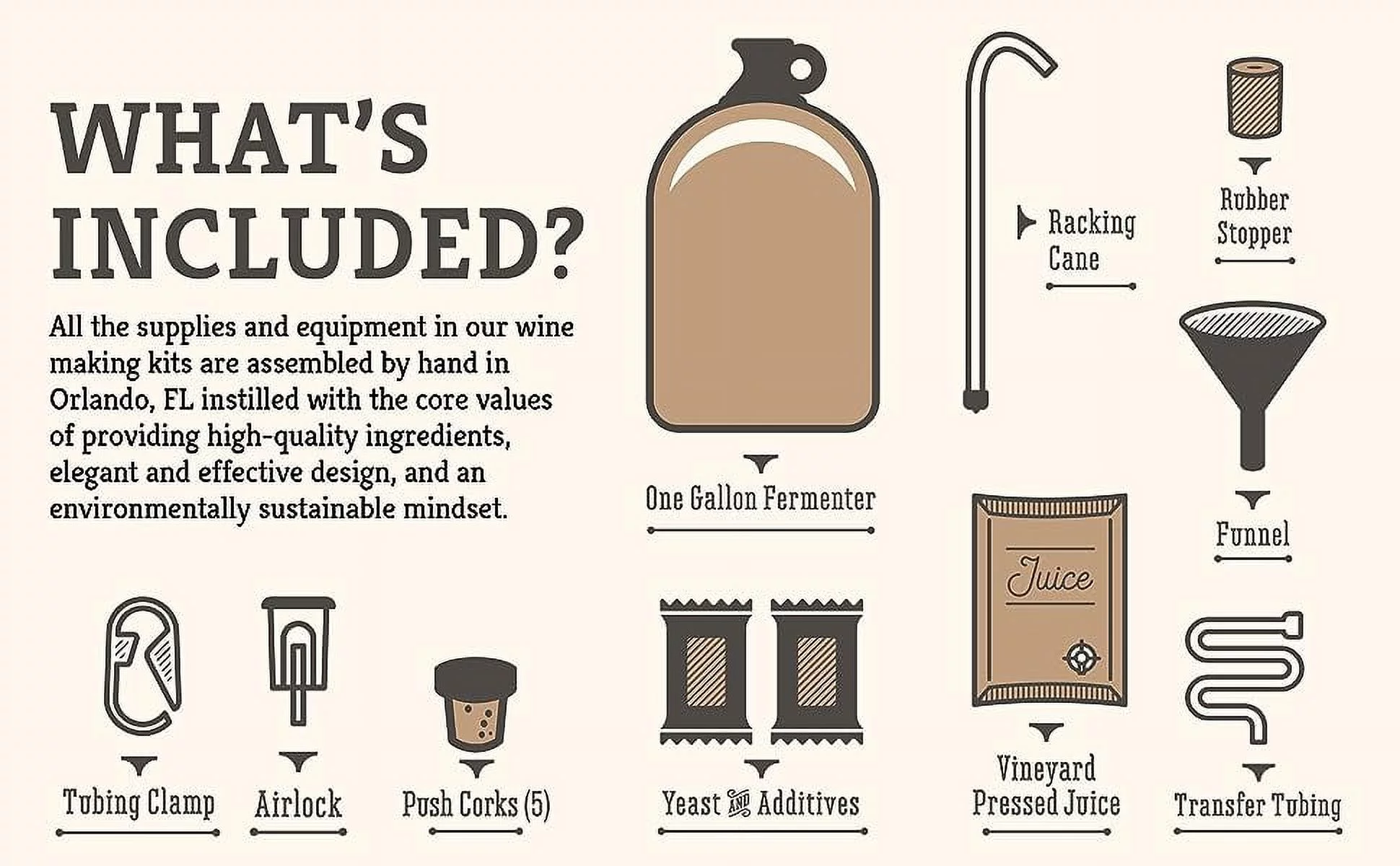 Craft a Brew | Moscato Wine Making Kit | 1 Gallon | Easy DIY Brewer's Set with Ingredients, Supplies & Equipment | Ultimate Home Wine Brewer Experience