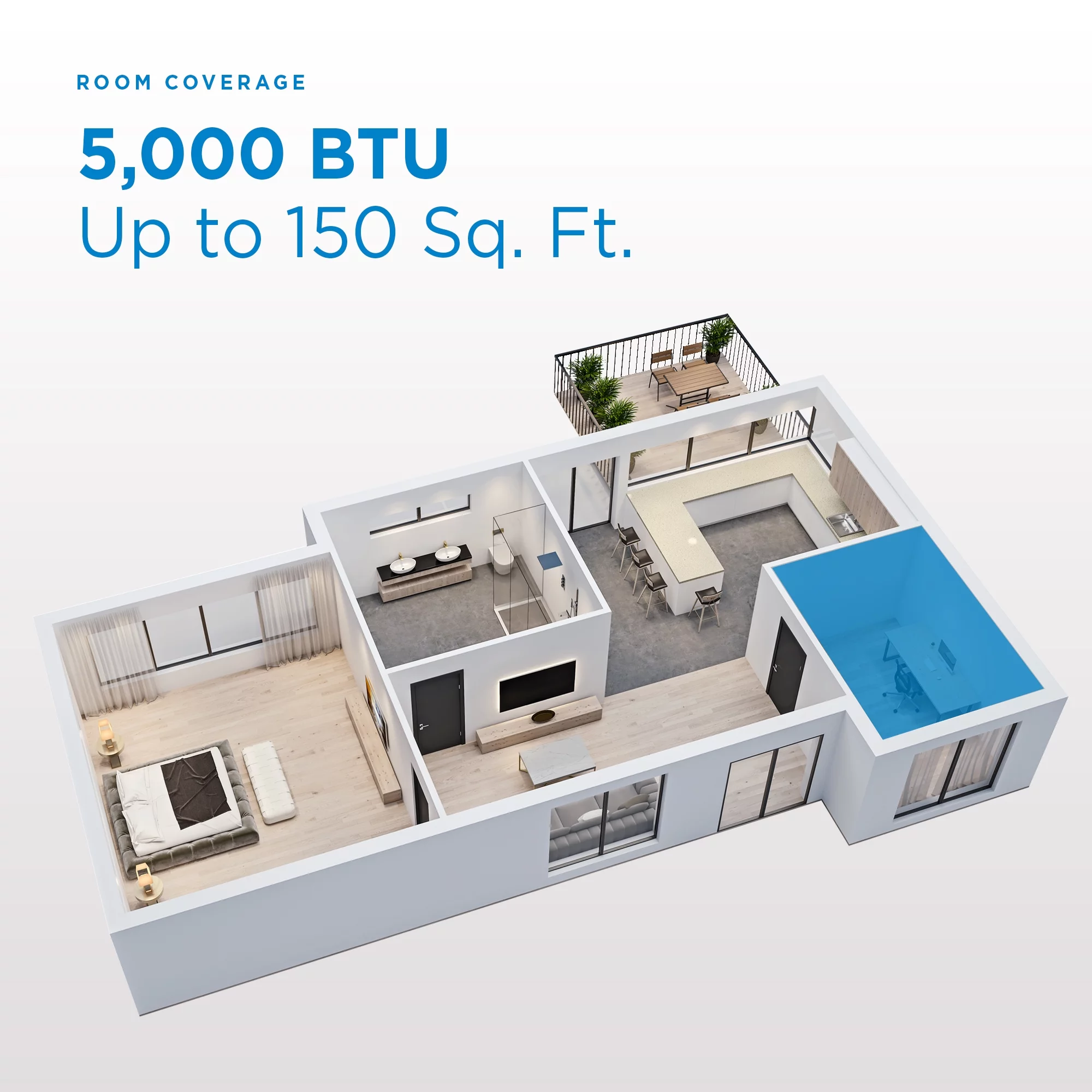 Danby DAC050MB1WDB 5000 BTU Window AC in White
