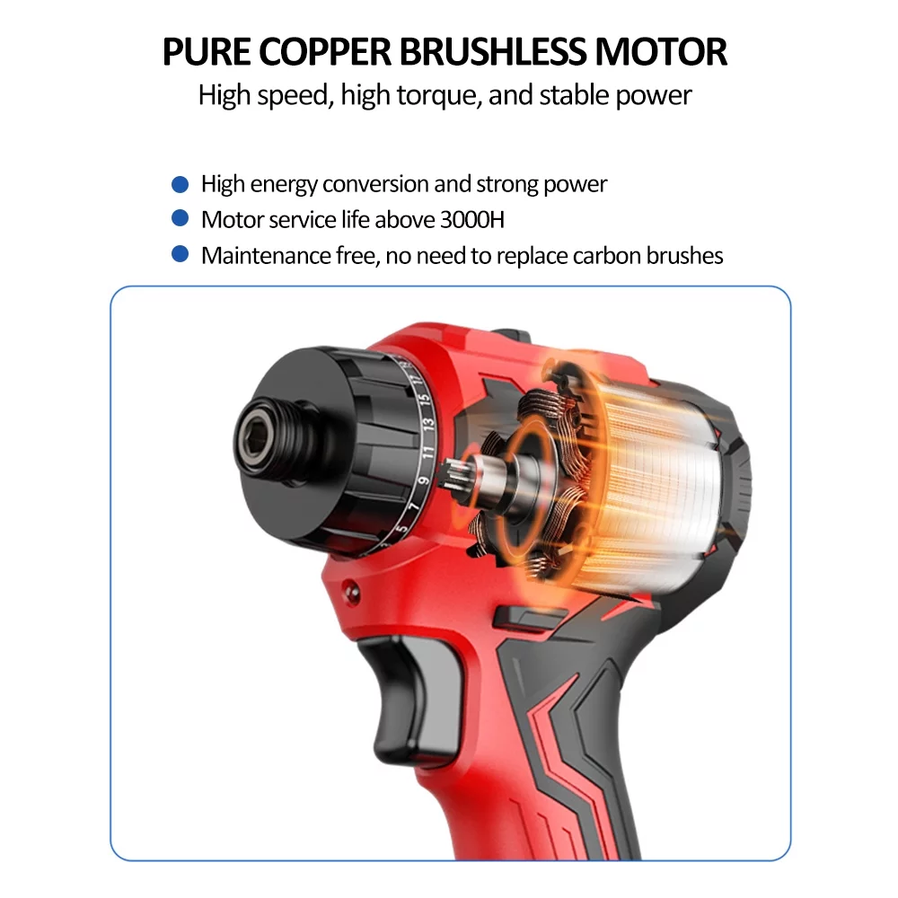 Carevas Electric Screwdriver, 21V, 2 Speed Control Modes, Multifunctional Repairing Tool Kit, Brushless Motor, Household Appliances