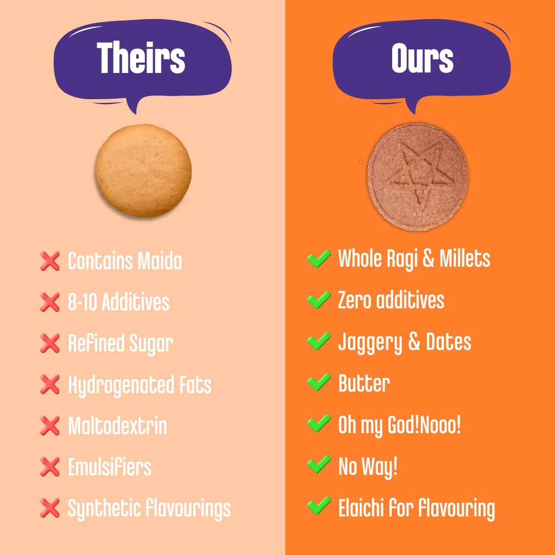 Early Foods Ragi Choco Jaggery Cookies - Kids Snack Ms, 130 G