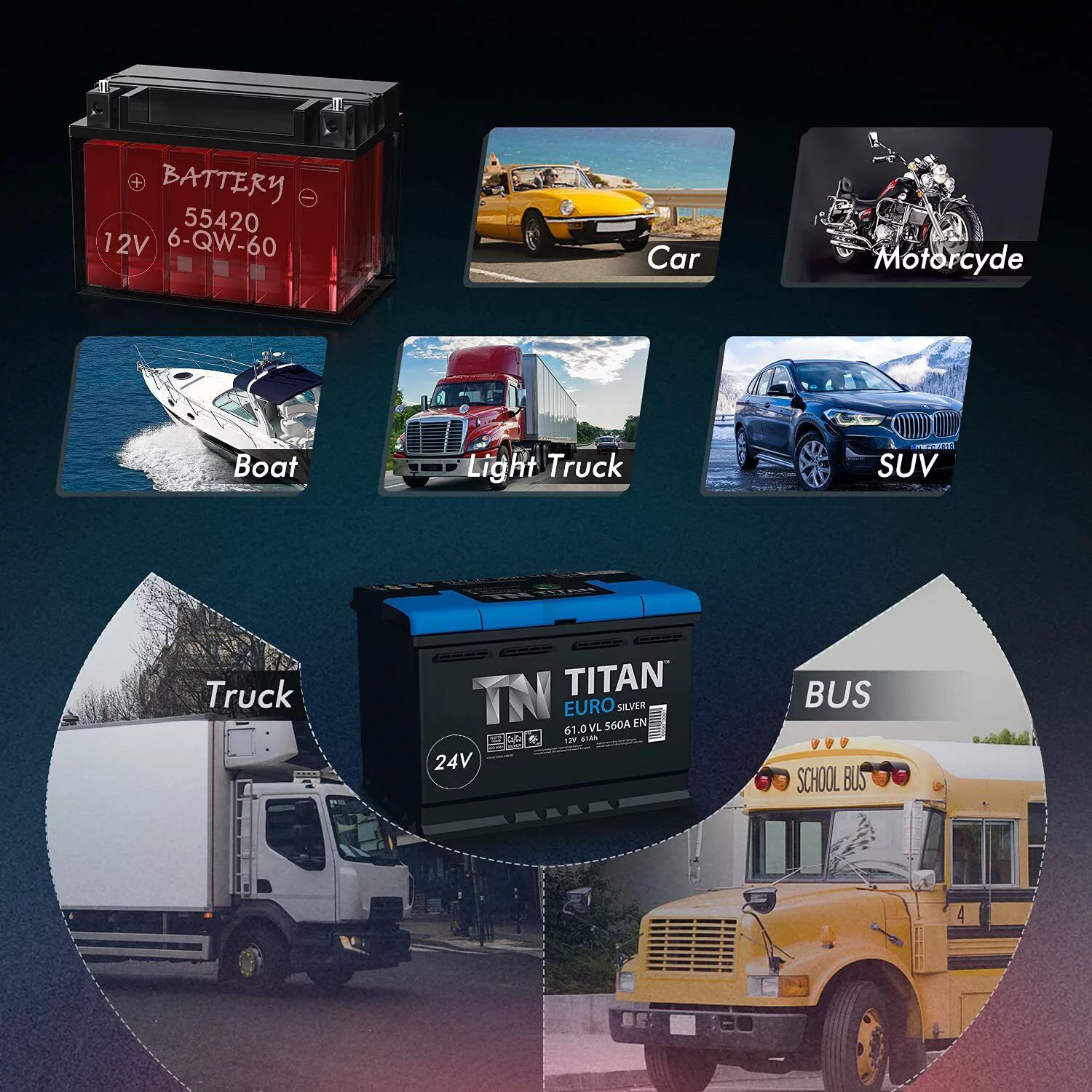 ANCEL BST600 12V/24V Charging System Analyze 100-2000 CCA Automotive Car Battery Temperature Load Tester Tool