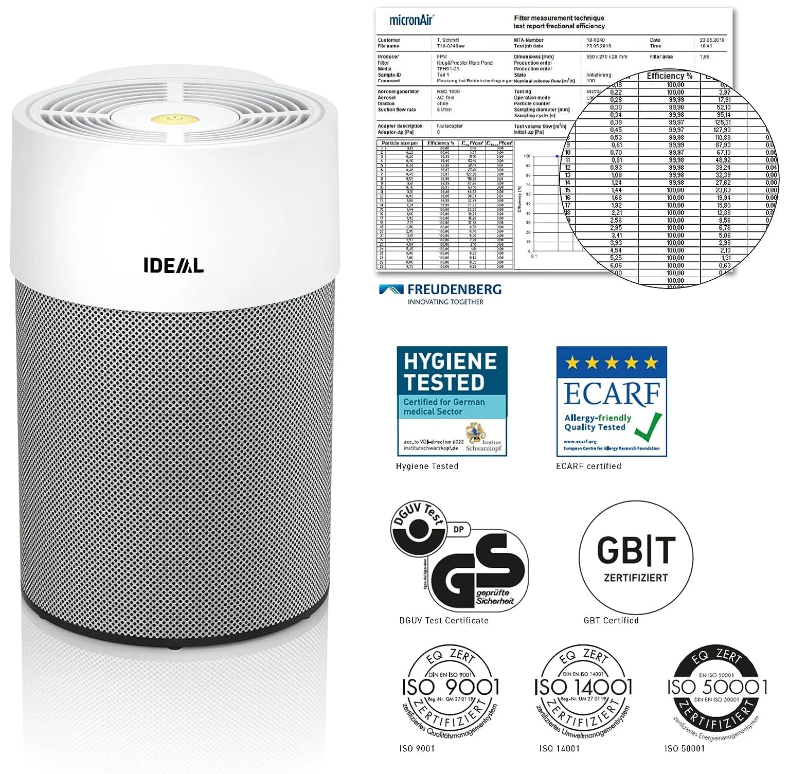 Ideal Health AP 40 Pro Air Purifier
