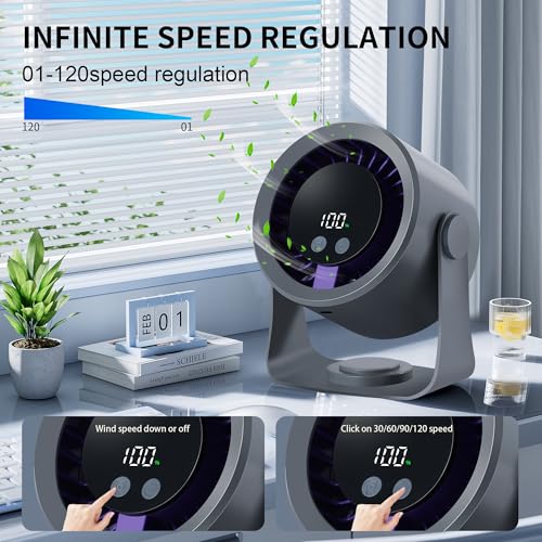 Desktop Circulation Fan,360° Rotation&1-120Speeds,Rechargeable Small Fans for Bedroom with 4000mAh Battery,Portable Cordless Fan for Home,Office,Travel,Kitchen,Camping