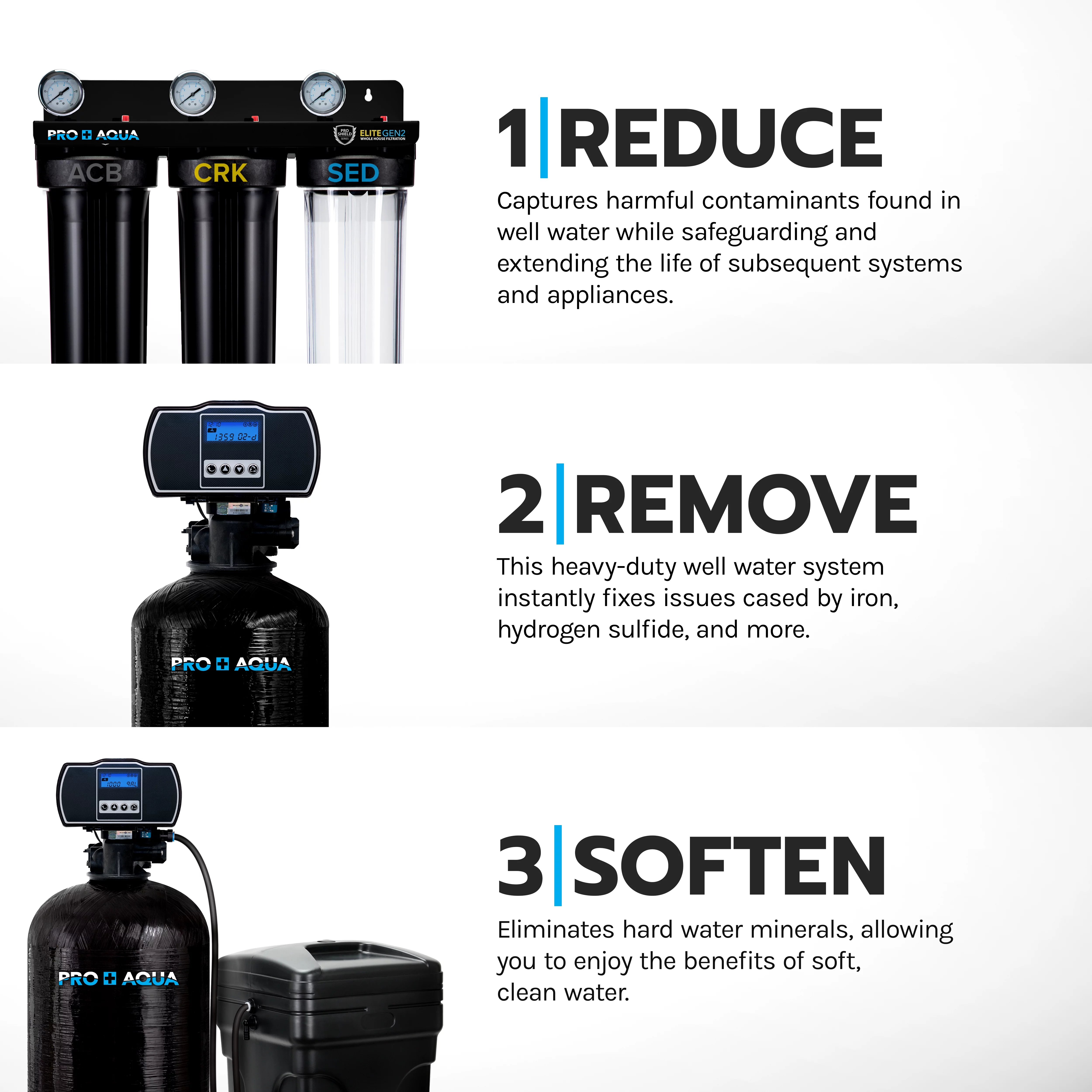 PRO+AQUA ELITE Whole House Well Water Filter System and Water Softener Bundle - Remove Iron, Sulfur, Sediment, and more