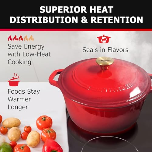 Mueller 6qt Enameled Cast Iron Dutch Oven, Heavy-Duty Casserole and Braiser Pan with Lid and Knob, Oven-Safe up to 500° F & Across All Cooktops, White