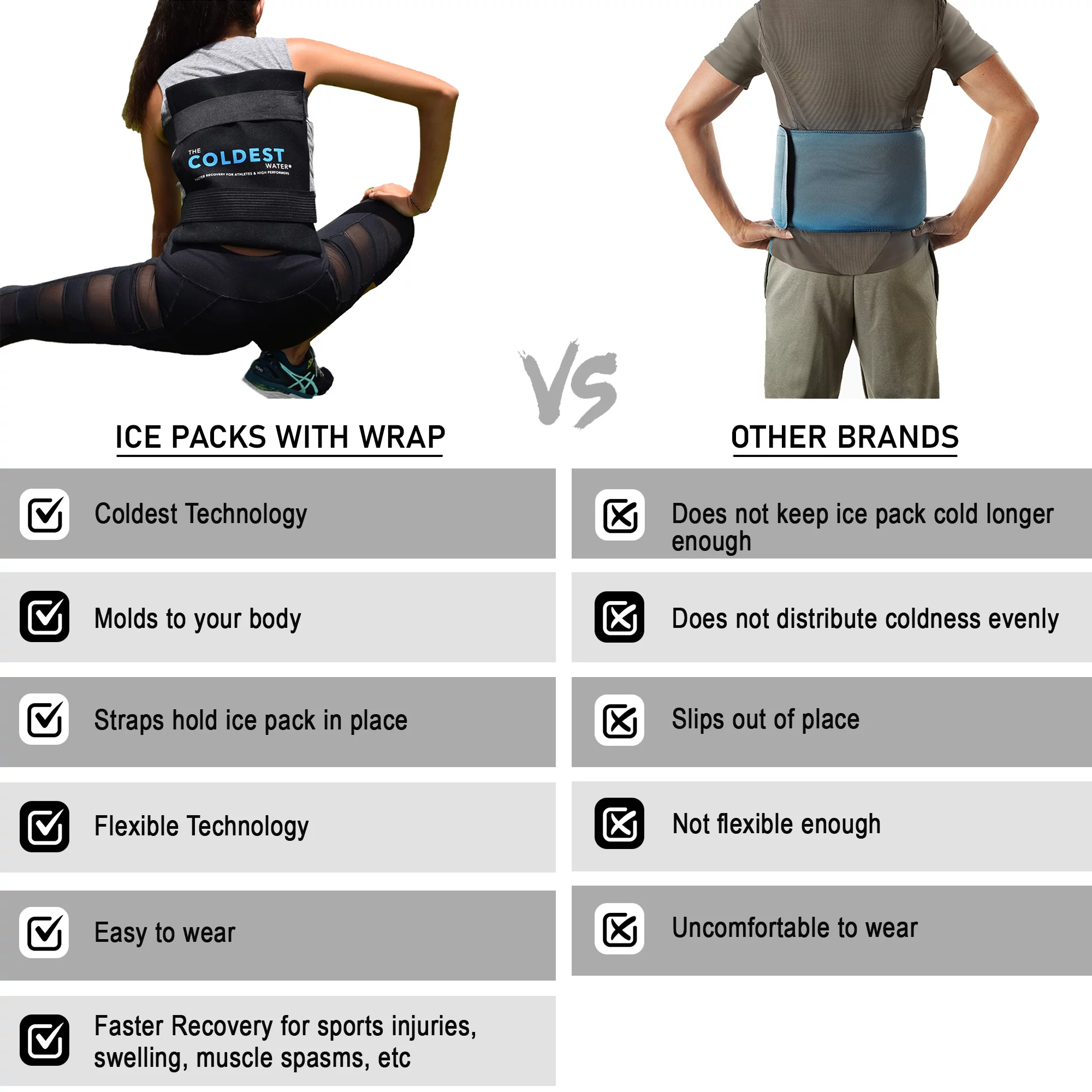 The Coldest Ice Pack with Straps- Gel Ice Packs Reusable Cold Therapy Pack (Knee, Shoulder, Foot, Back, Ankle, Neck, Hip, Wrist) (14 x 11 inch Pack of 2)