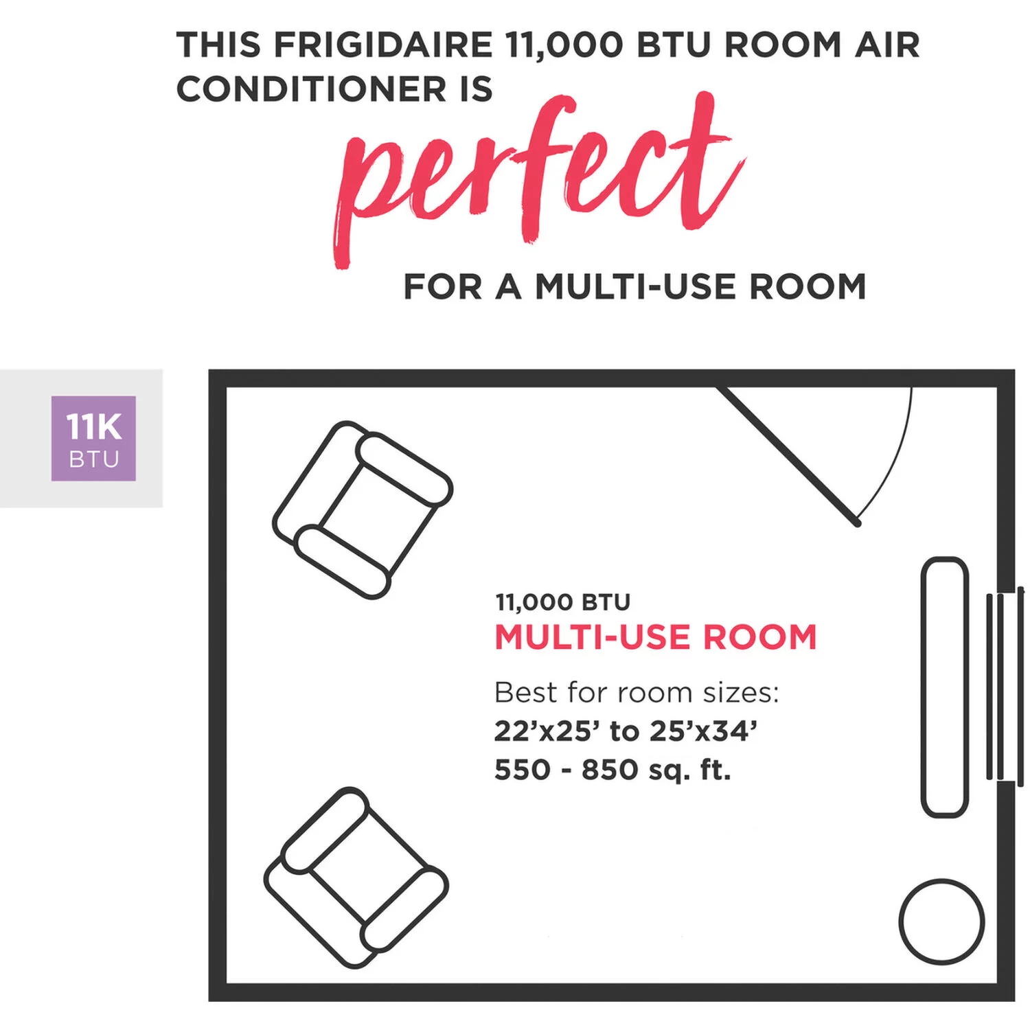 Frigidaire 11,000 BTU 500 Sq. Ft.  Window Air Conditioner with Heater, White, FHWH112WA1
