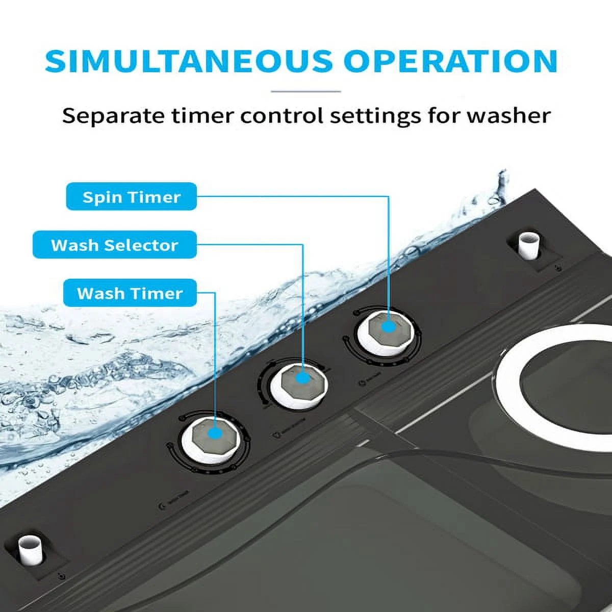 SYTHERS 26lbs Semi-Automatic Washing Machine, 18lbs Washer Mini Laundry Machine 8lbs Spinner Washer Combo with Drain Pump