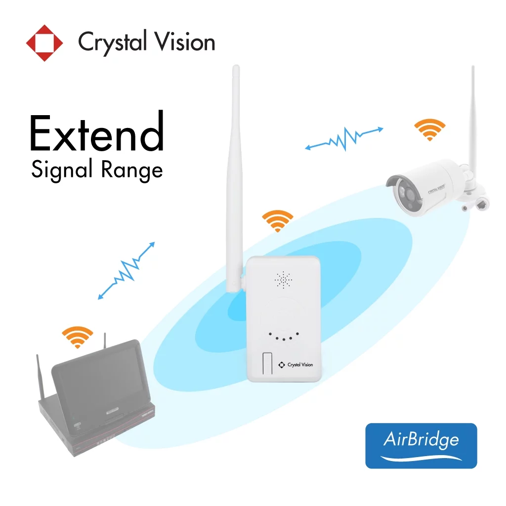 Crystal Vision IPC Router / Repeater (Extend WiFi Range) for CVT9604E-3010W&CVT9608E-3010W HD Wireless CCTV System