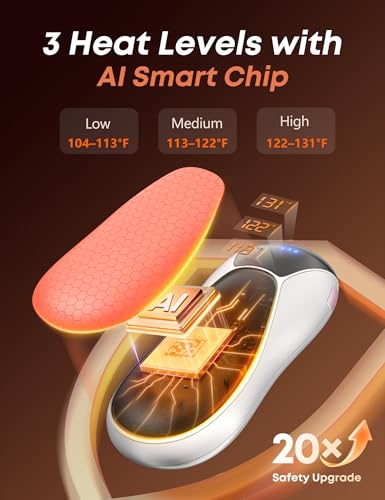 JIJ Rechargeable Hand Warmers 2 Pack - 8000mAh Electric Hand Warmers, Instant 2s Heating, 3 Heat Levels with Digital Display, Safe Gift for Men & Women – Camping, Hiking, Golf, Hunting, Birthday